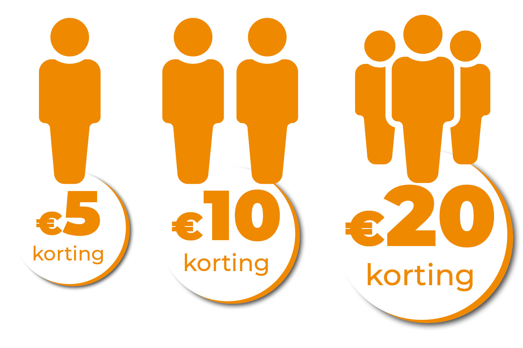 Sportoase voordelen lid